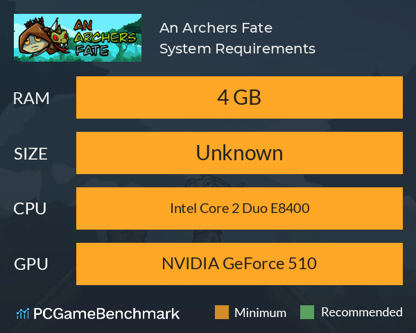 An Archers Fate System Requirements PC Graph - Can I Run An Archers Fate