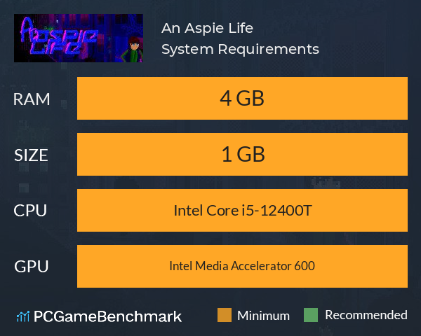 An Aspie Life System Requirements PC Graph - Can I Run An Aspie Life