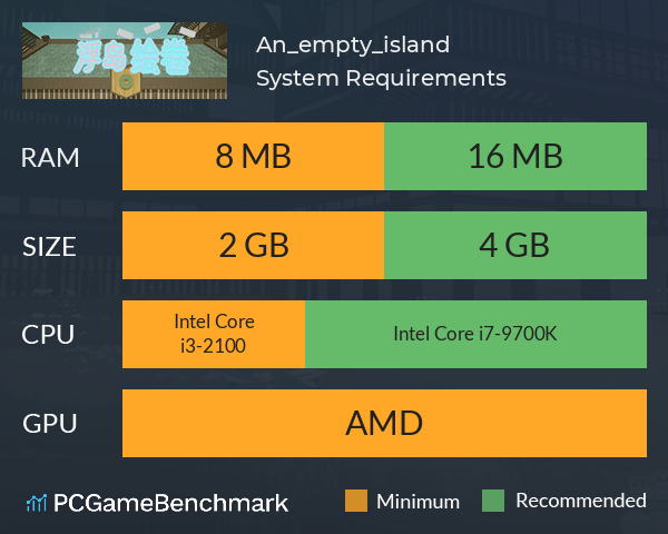 An_empty_island浮岛绘卷 System Requirements PC Graph - Can I Run An_empty_island浮岛绘卷