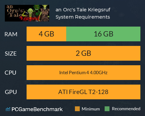 an Orc's Tale: Kriegsruf System Requirements PC Graph - Can I Run an Orc's Tale: Kriegsruf