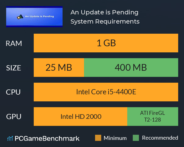 An Update is Pending System Requirements PC Graph - Can I Run An Update is Pending