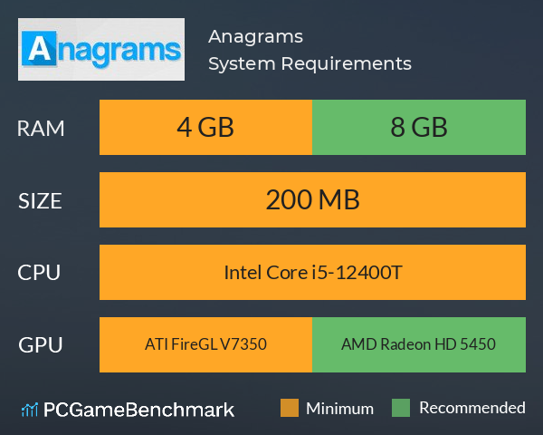 Anagrams System Requirements PC Graph - Can I Run Anagrams