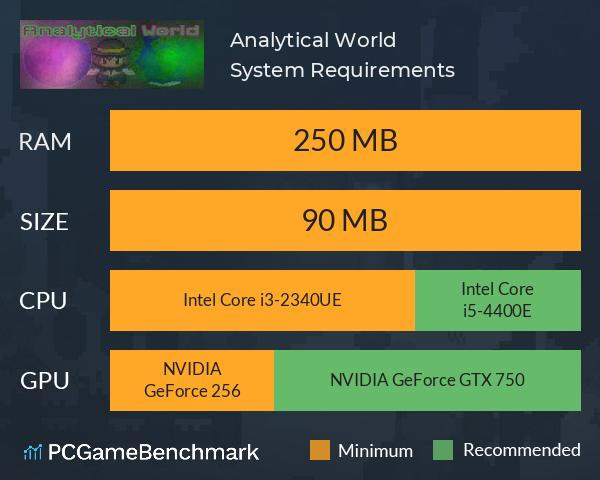 Analytical World System Requirements PC Graph - Can I Run Analytical World