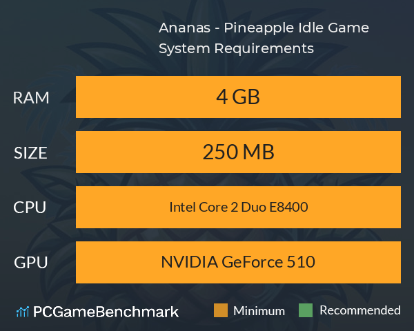 Ananas - Pineapple Idle Game System Requirements PC Graph - Can I Run Ananas - Pineapple Idle Game