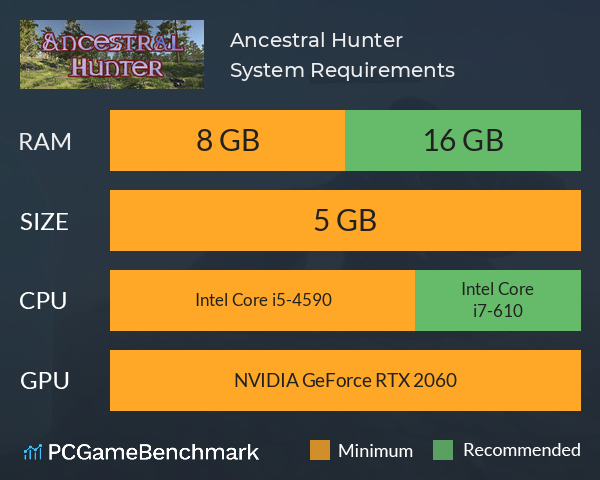 Ancestral Hunter System Requirements PC Graph - Can I Run Ancestral Hunter