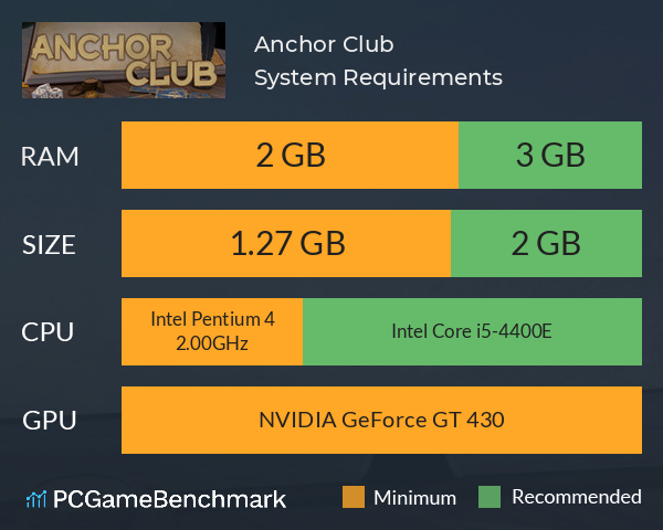 Anchor Club System Requirements PC Graph - Can I Run Anchor Club