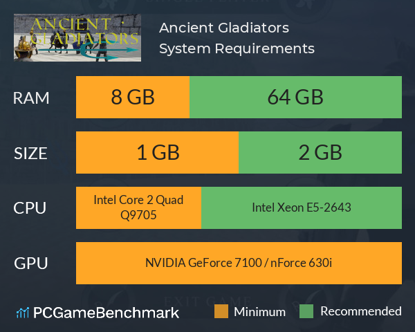 Ancient Gladiators System Requirements PC Graph - Can I Run Ancient Gladiators