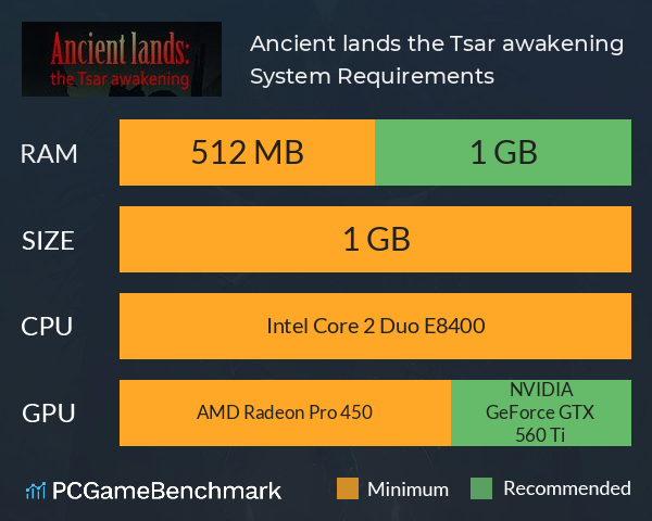 Ancient lands: the Tsar awakening System Requirements PC Graph - Can I Run Ancient lands: the Tsar awakening