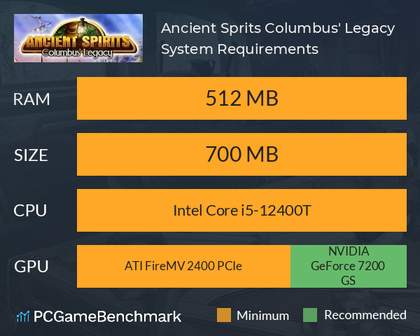 Ancient Sprits: Columbus' Legacy System Requirements PC Graph - Can I Run Ancient Sprits: Columbus' Legacy