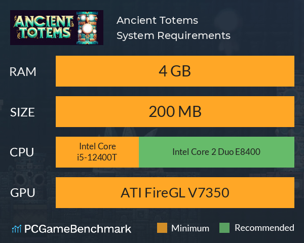 Ancient Totems System Requirements PC Graph - Can I Run Ancient Totems