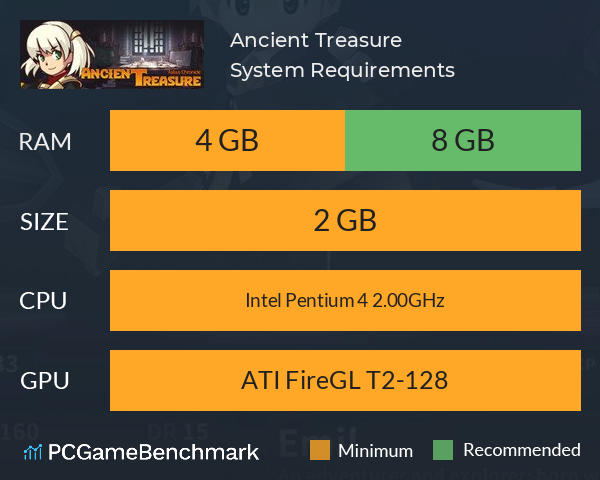 Ancient Treasure 法爾斯編年史：上古秘寶 System Requirements PC Graph - Can I Run Ancient Treasure 法爾斯編年史：上古秘寶