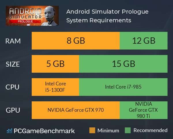 Android Simulator: Prologue System Requirements PC Graph - Can I Run Android Simulator: Prologue