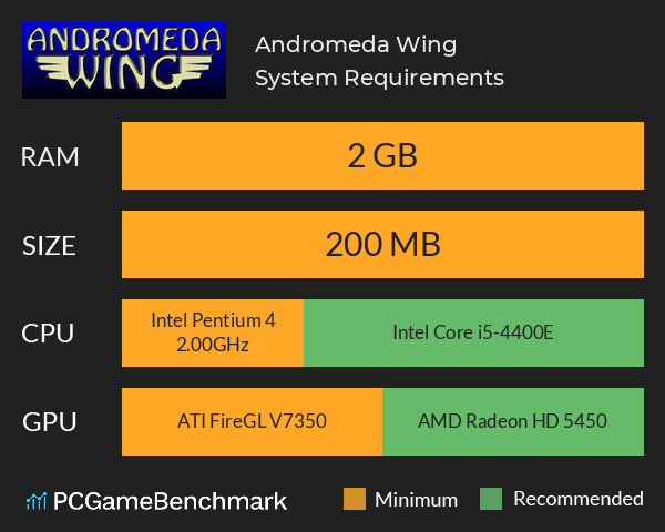 Andromeda Wing System Requirements PC Graph - Can I Run Andromeda Wing