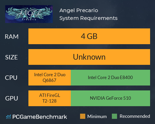 Angel Precario System Requirements PC Graph - Can I Run Angel Precario