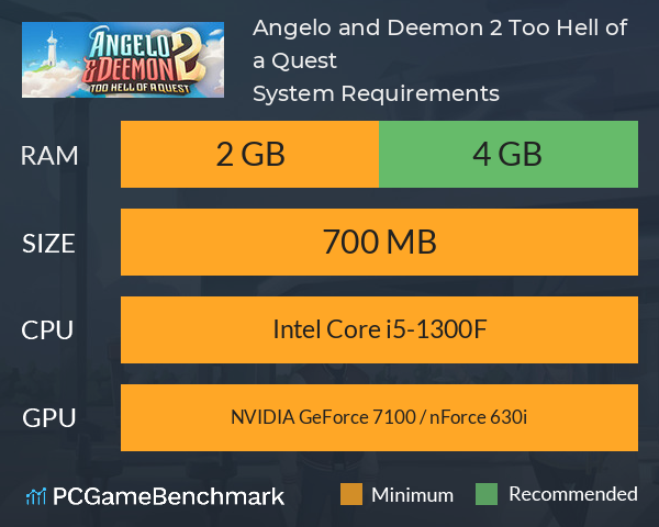 Angelo and Deemon 2: Too Hell of a Quest System Requirements PC Graph - Can I Run Angelo and Deemon 2: Too Hell of a Quest