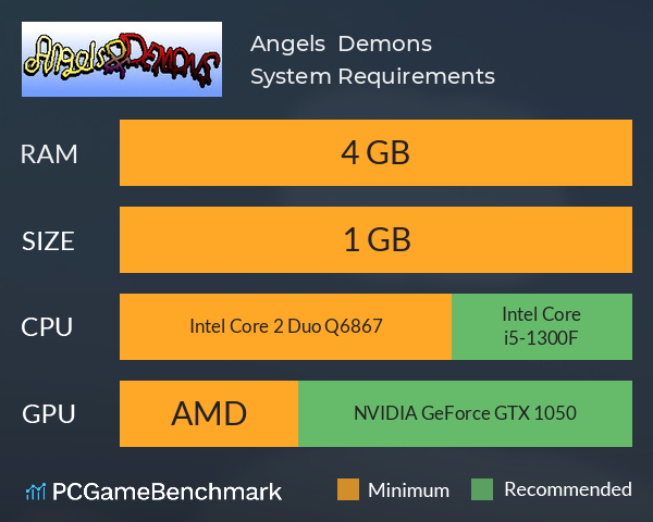 Angels & Demons System Requirements PC Graph - Can I Run Angels & Demons