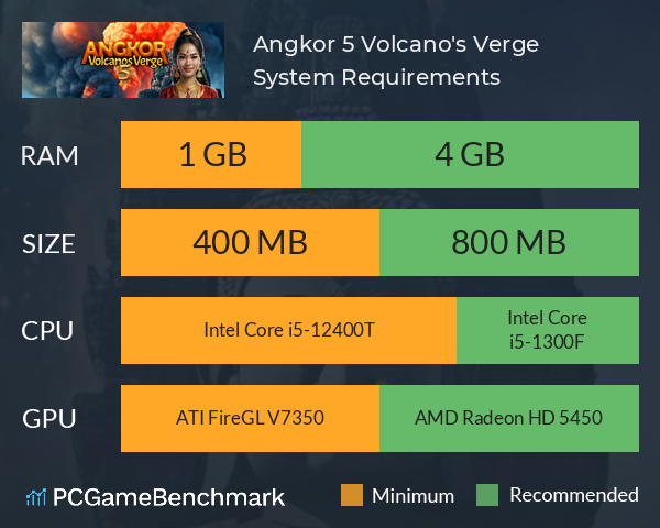 Angkor 5: Volcano's Verge System Requirements PC Graph - Can I Run Angkor 5: Volcano's Verge