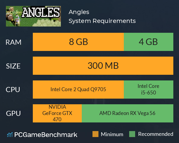 Angles System Requirements PC Graph - Can I Run Angles