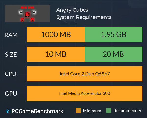 Angry Cubes System Requirements PC Graph - Can I Run Angry Cubes