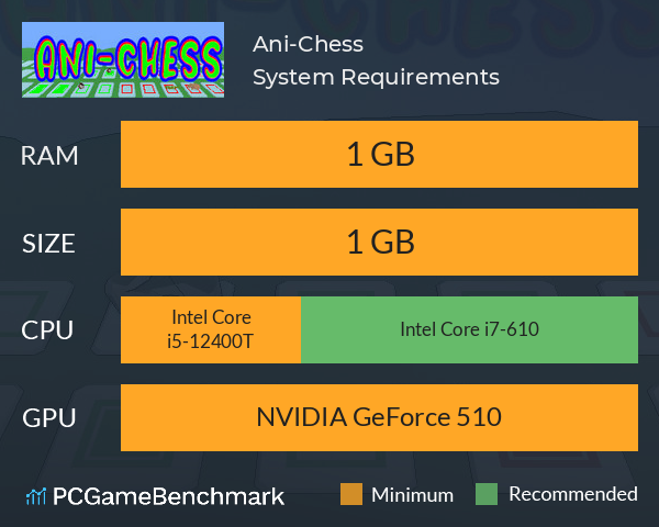 Ani-Chess System Requirements PC Graph - Can I Run Ani-Chess