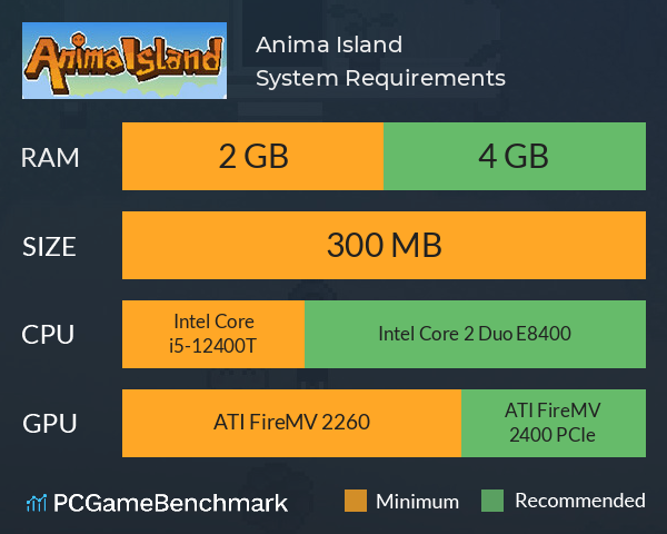 Anima Island System Requirements PC Graph - Can I Run Anima Island