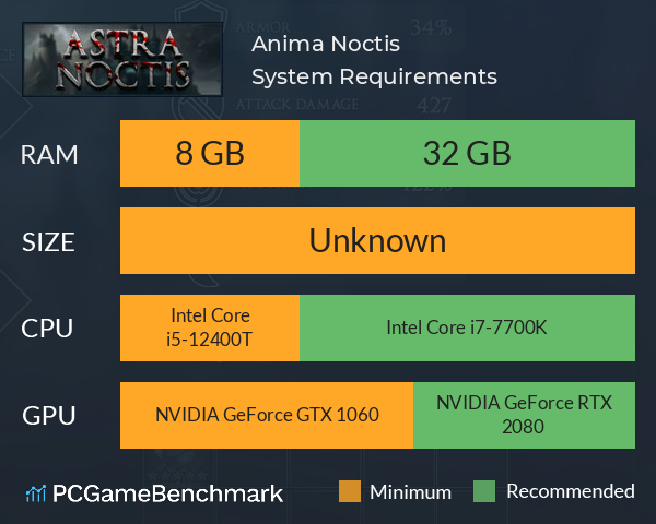 Anima Noctis System Requirements PC Graph - Can I Run Anima Noctis