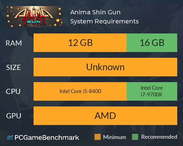 Anima Shin Gun System Requirements PC Graph - Can I Run Anima Shin Gun