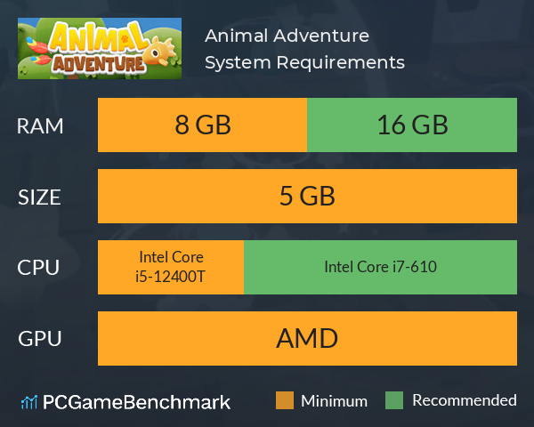 Animal Adventure System Requirements PC Graph - Can I Run Animal Adventure