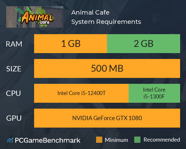 Animal Cafe System Requirements PC Graph - Can I Run Animal Cafe