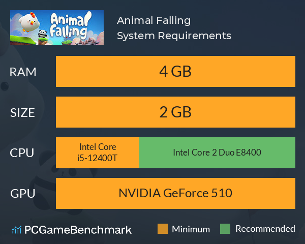 Animal Falling System Requirements PC Graph - Can I Run Animal Falling