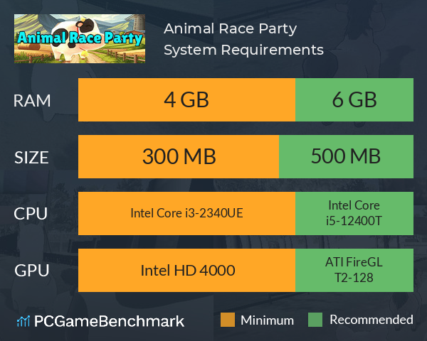 Animal Race Party System Requirements PC Graph - Can I Run Animal Race Party