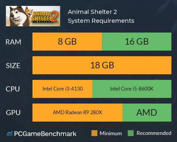 Animal Shelter 2 System Requirements PC Graph - Can I Run Animal Shelter 2