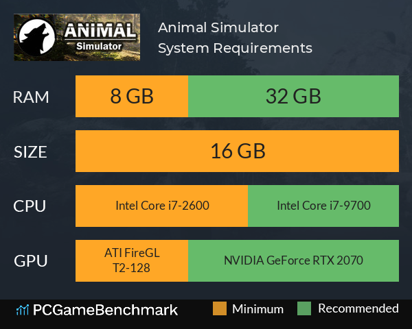 Animal Simulator System Requirements PC Graph - Can I Run Animal Simulator