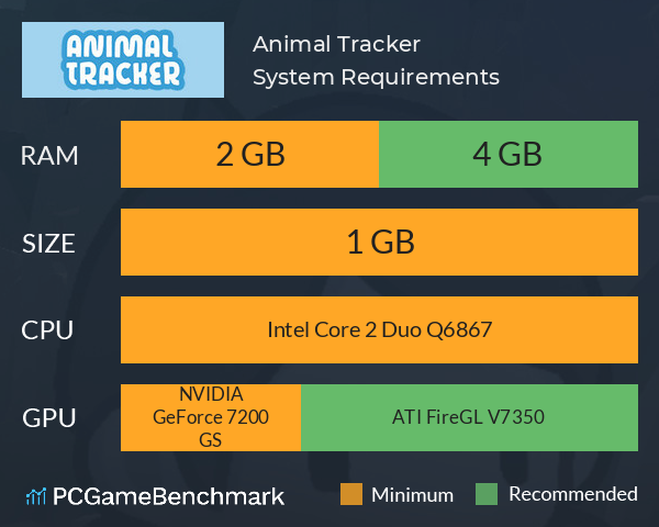 Animal Tracker System Requirements PC Graph - Can I Run Animal Tracker