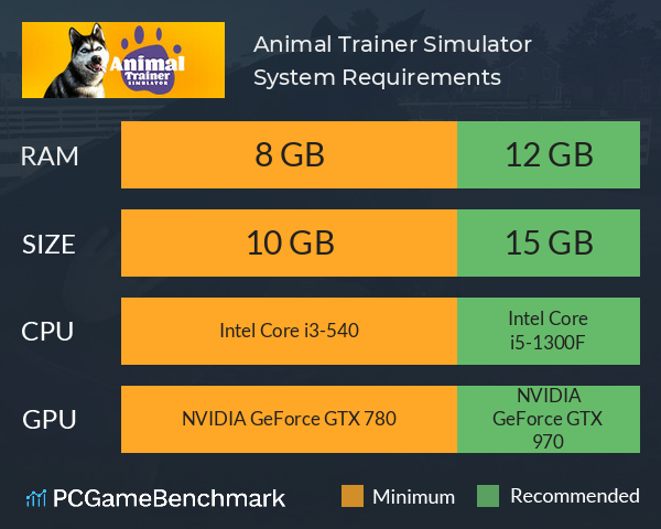 Animal Trainer Simulator System Requirements PC Graph - Can I Run Animal Trainer Simulator