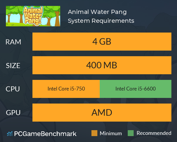 Animal Water Pang! System Requirements PC Graph - Can I Run Animal Water Pang!