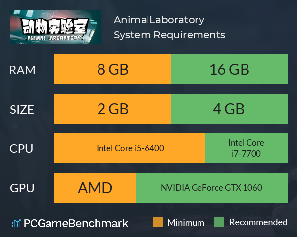 AnimalLaboratory System Requirements PC Graph - Can I Run AnimalLaboratory