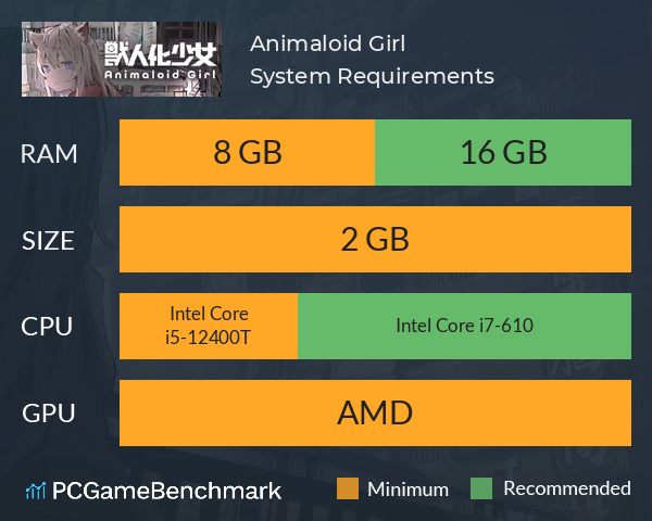 Animaloid Girl System Requirements PC Graph - Can I Run Animaloid Girl