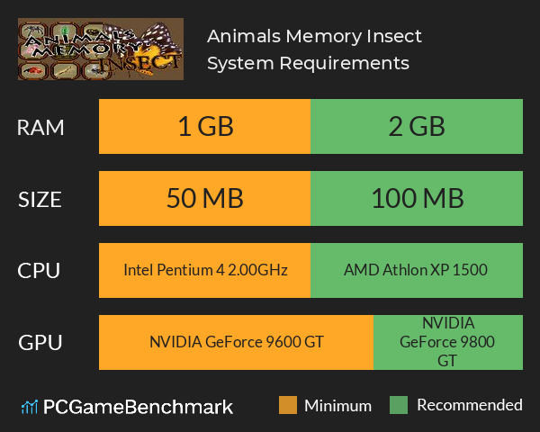 Animals Memory: Insect System Requirements PC Graph - Can I Run Animals Memory: Insect