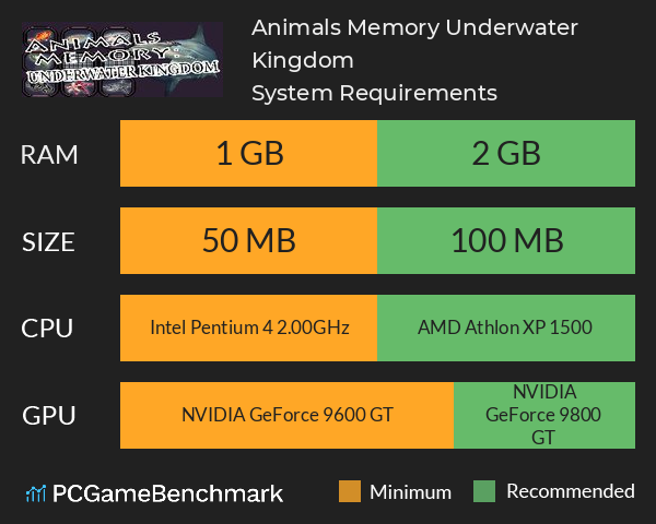 Animals Memory: Underwater Kingdom System Requirements PC Graph - Can I Run Animals Memory: Underwater Kingdom