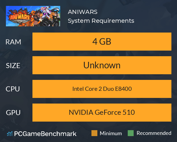 ANIWARS System Requirements PC Graph - Can I Run ANIWARS