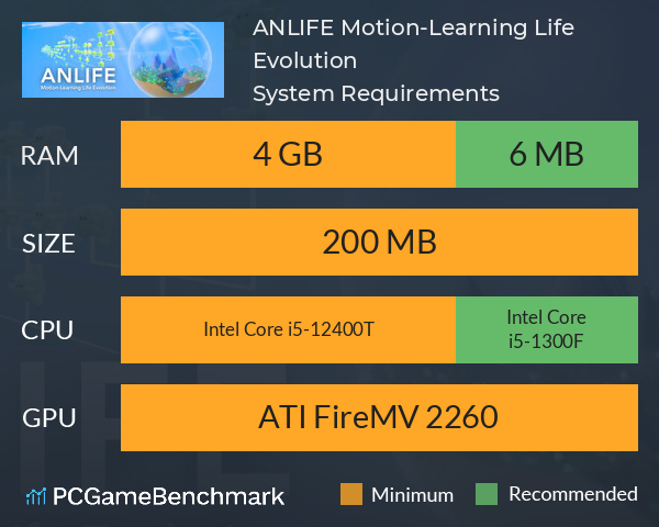 ANLIFE: Motion-Learning Life Evolution System Requirements PC Graph - Can I Run ANLIFE: Motion-Learning Life Evolution