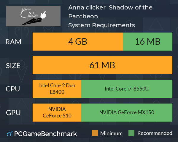 Anna clicker : Shadow of the Pantheon System Requirements PC Graph - Can I Run Anna clicker : Shadow of the Pantheon