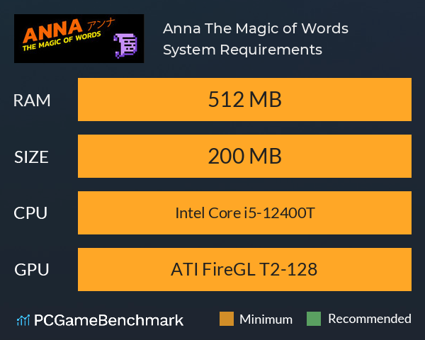 Anna: The Magic of Words System Requirements PC Graph - Can I Run Anna: The Magic of Words