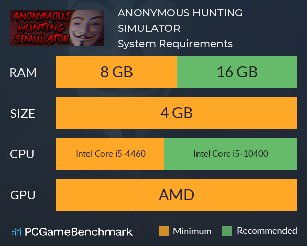 ANONYMOUS HUNTING SIMULATOR System Requirements PC Graph - Can I Run ANONYMOUS HUNTING SIMULATOR