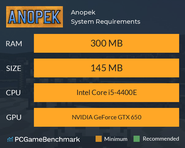 Anopek System Requirements PC Graph - Can I Run Anopek