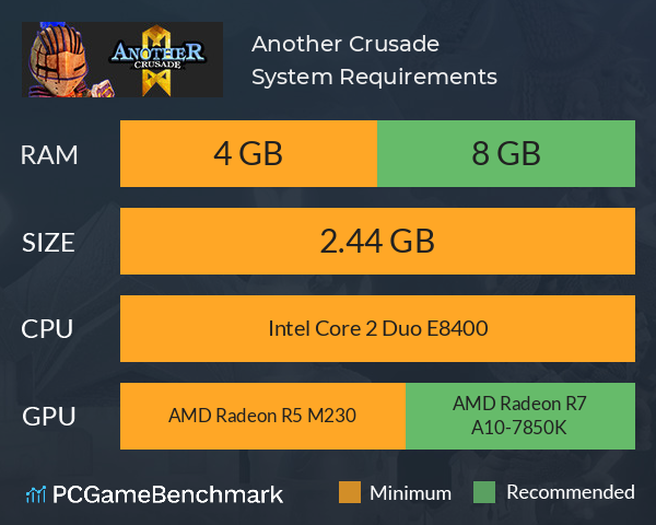 Another Crusade System Requirements PC Graph - Can I Run Another Crusade