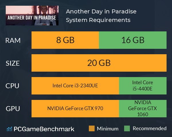 Another Day in Paradise System Requirements PC Graph - Can I Run Another Day in Paradise