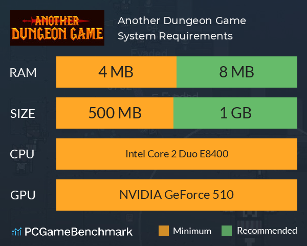 Another Dungeon Game System Requirements PC Graph - Can I Run Another Dungeon Game