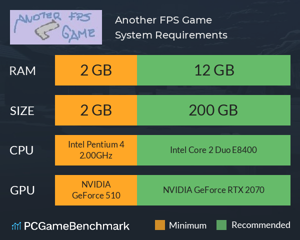 Another FPS Game System Requirements PC Graph - Can I Run Another FPS Game